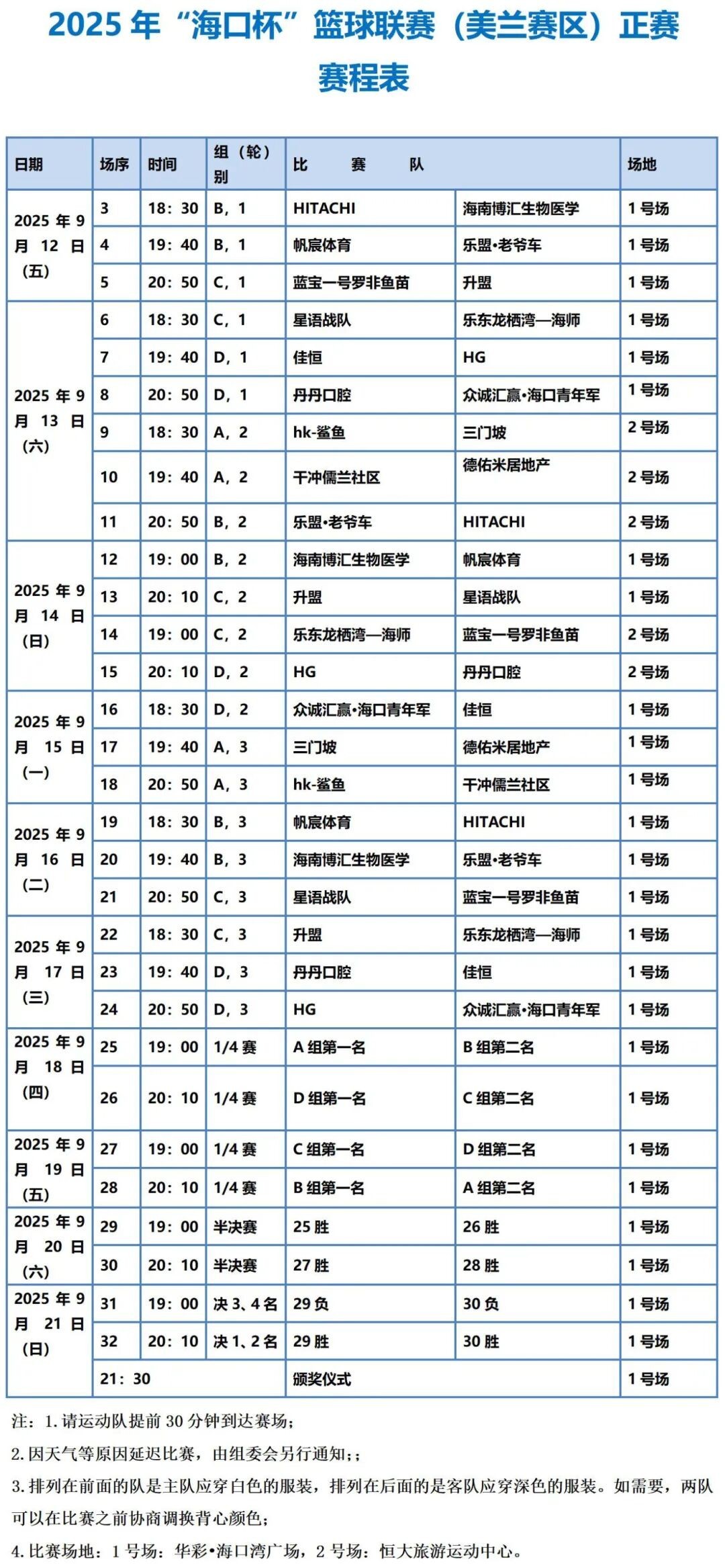 在城市更新, 比赛现场, tenan